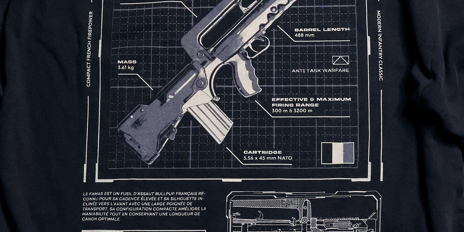 Small Arms