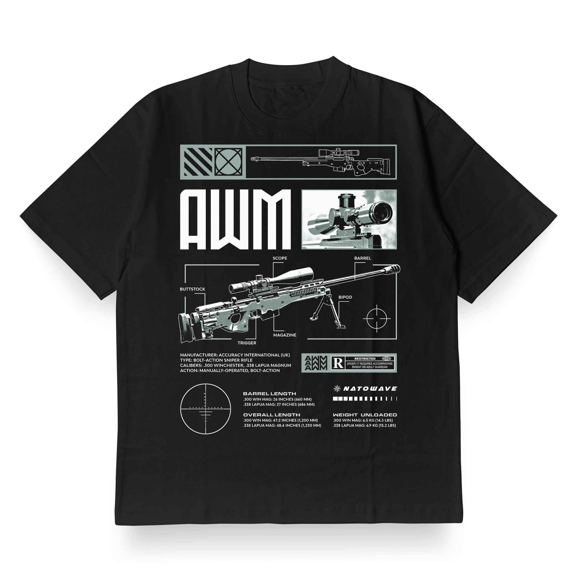 AWMnatowave.jpg