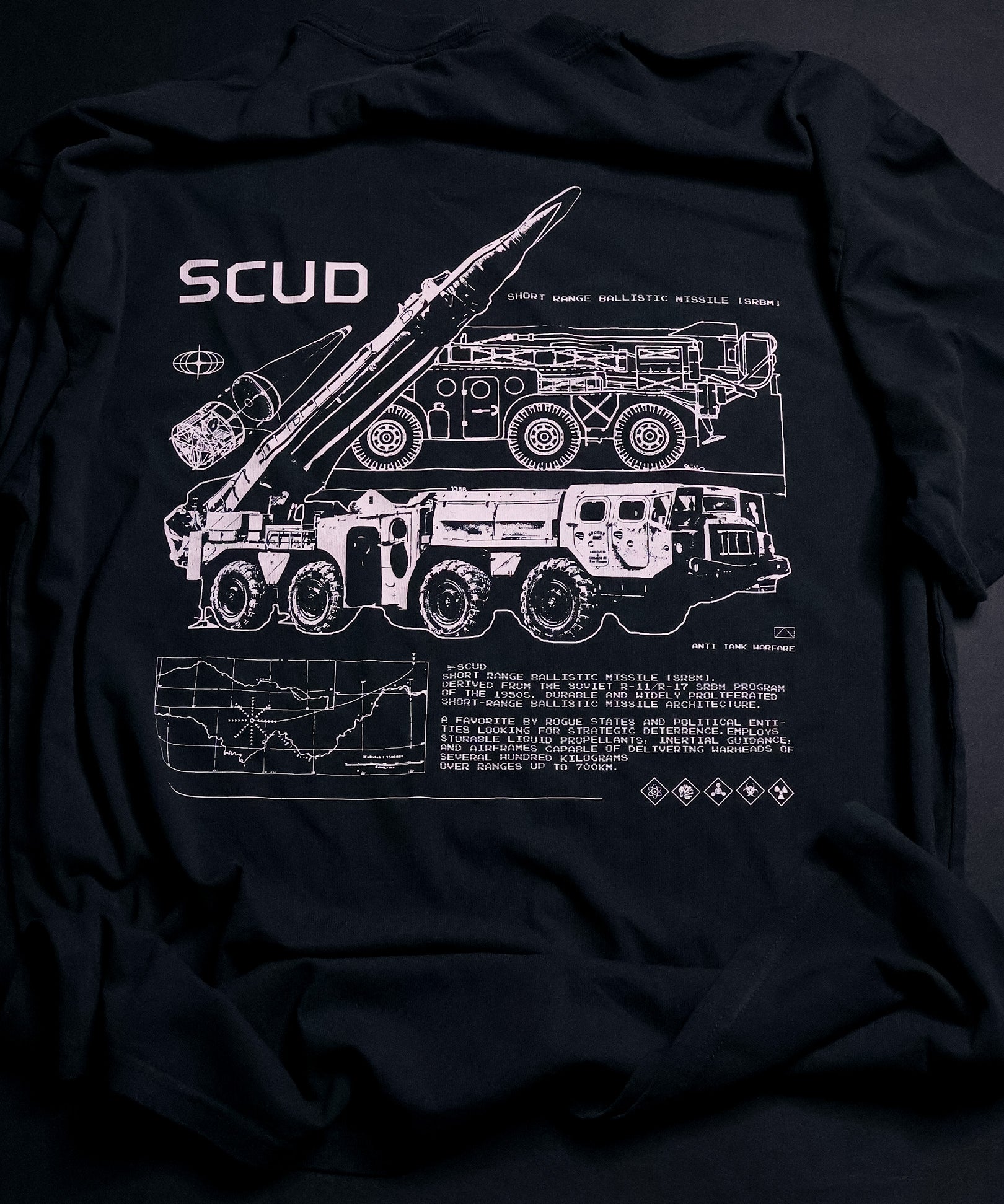SCUD1.jpg