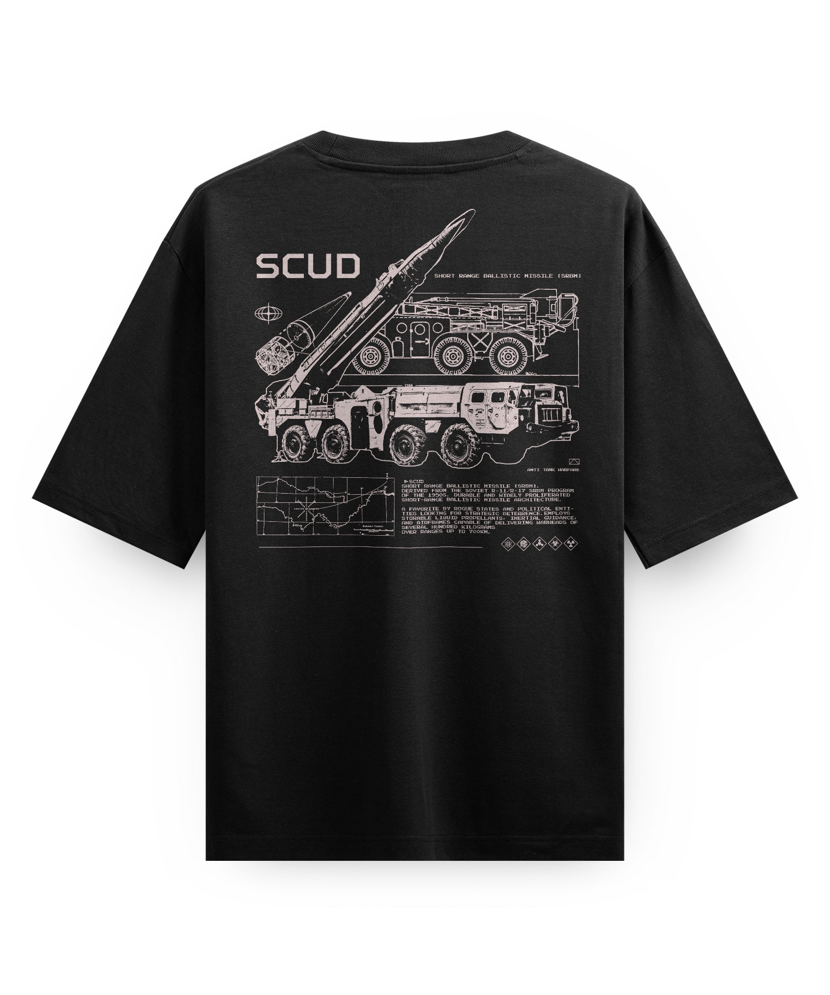 SCUD_MISSILE_B_MC1087_Back.jpg