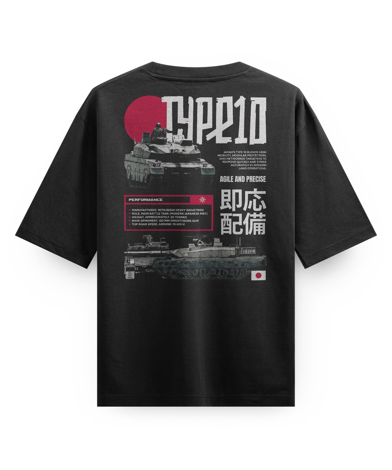 Type10NatowaveBBACK.jpg