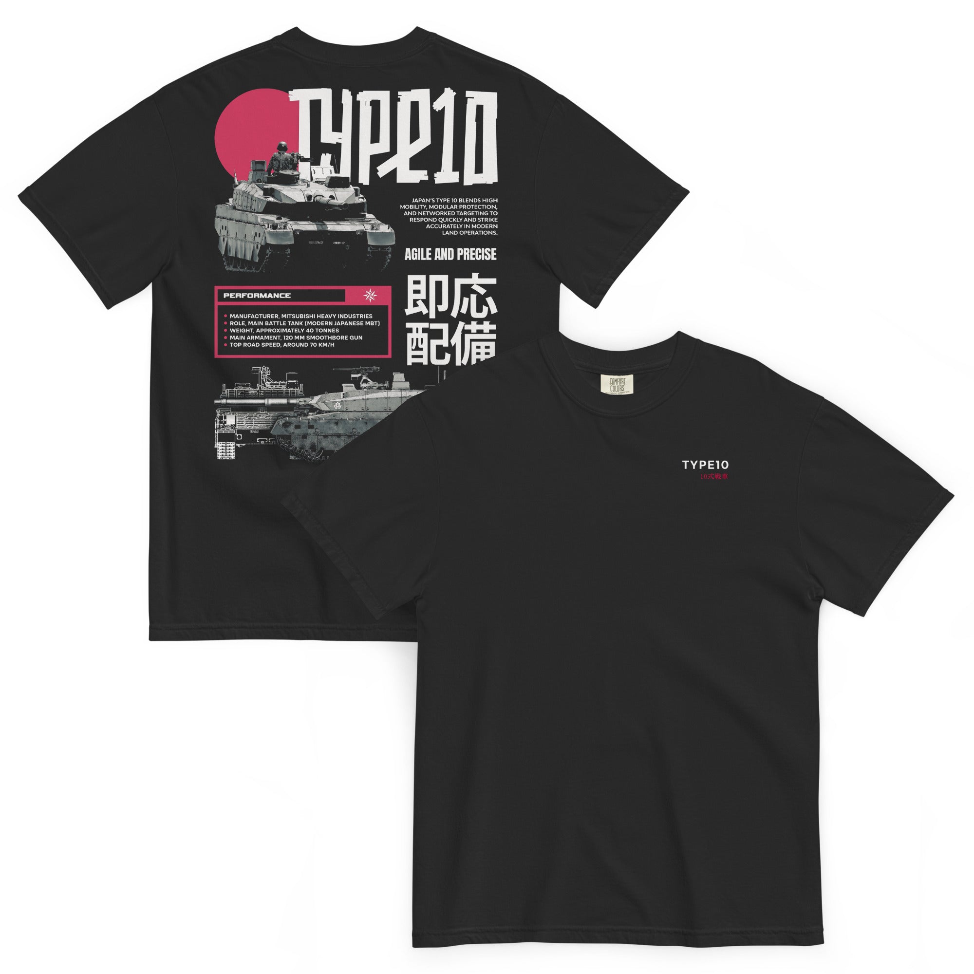 Product mockup